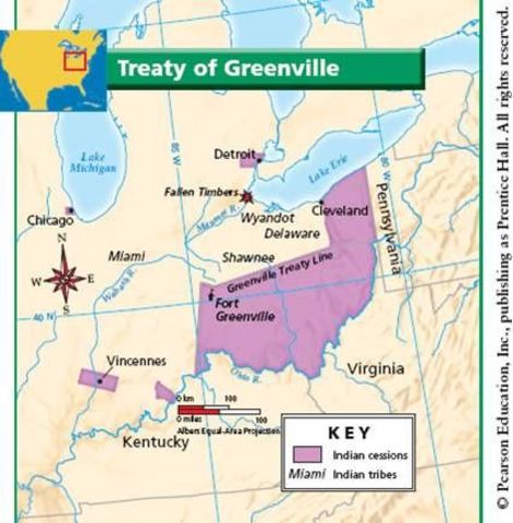 Treaty of Greenville
