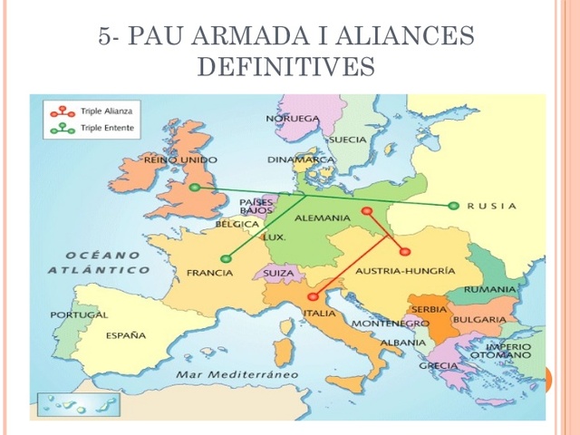 La pau armada (1890-1914)