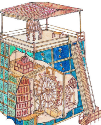 The Mechanical Clock