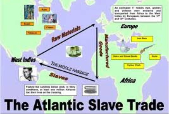 Scope of the slave Trade