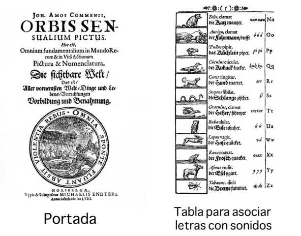"Orbis sensualium pictus"- (El mundo en imágenes)
