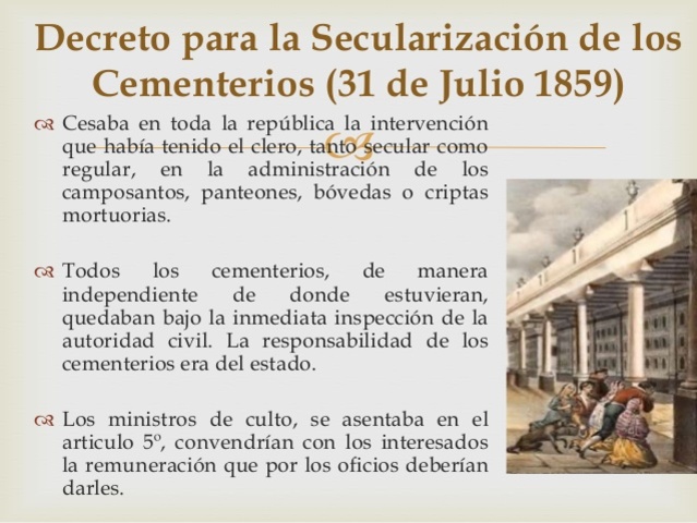 Ley de secularización de cementerios.