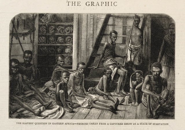 The Slavery Question