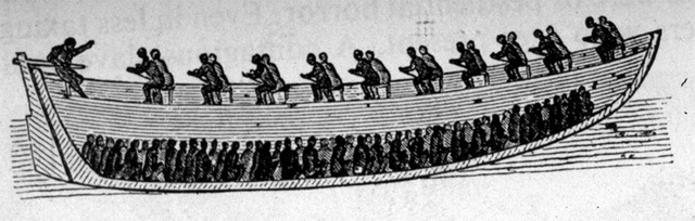 Scope of the slave trade