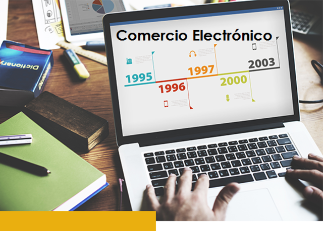 Vídeo Resumen Historia del Comercio Electrónico