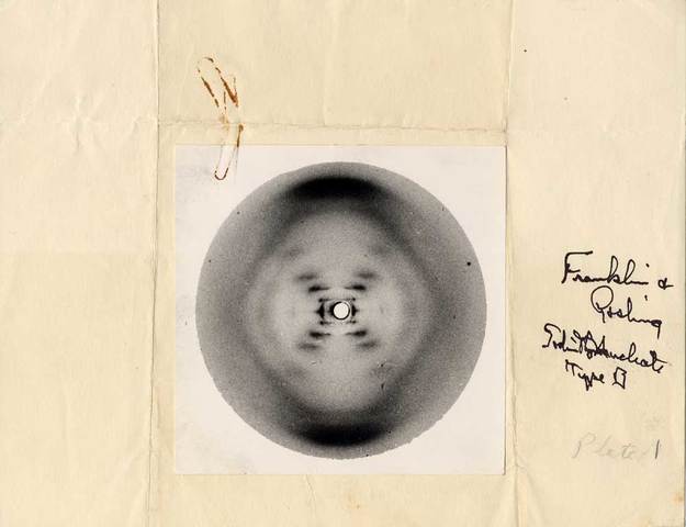 ROSALIN FRANKLIN
