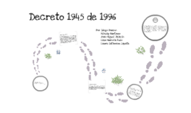 Ley 1945 de 1996