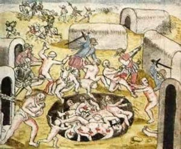 The Slavery Question