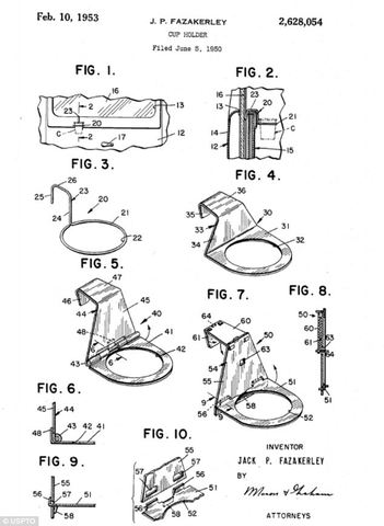 Invention of Car Cup Holder