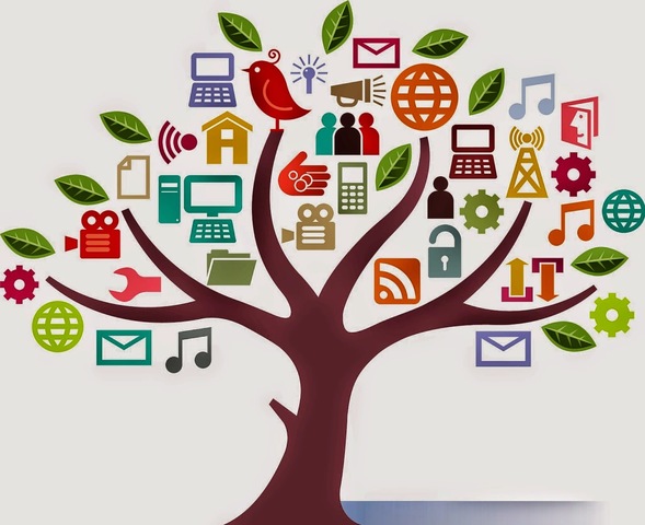 Innovación de las tecnologías de la información y las comunicaciones.