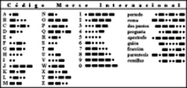 Codigo morse