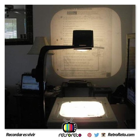 Proyector y vídeo beam