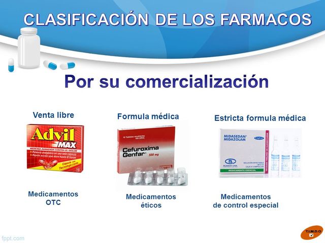 Decreto 3050 de 2005