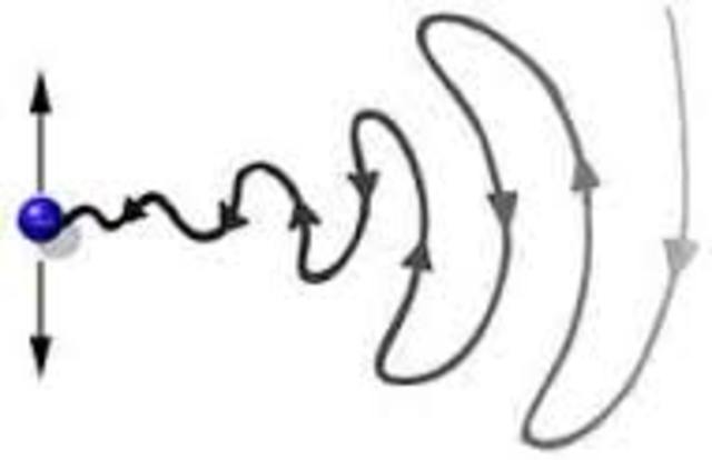 ONDAS ELECTROMAGNETICAS