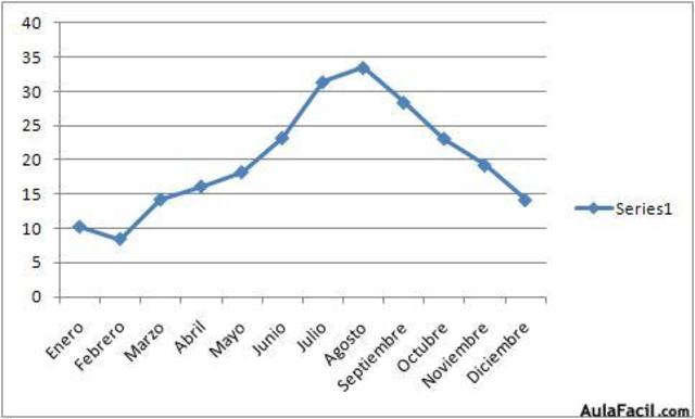 Decreto 2309 de 2002