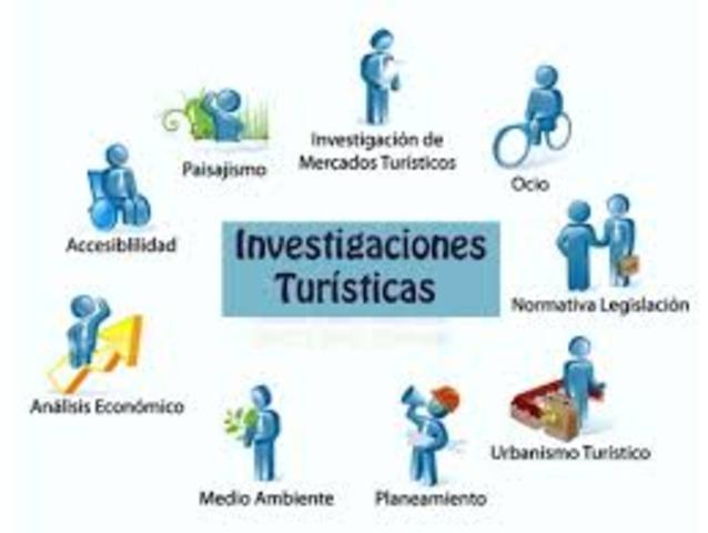 Instituto Mexicano de Investigaciones Turísticas
