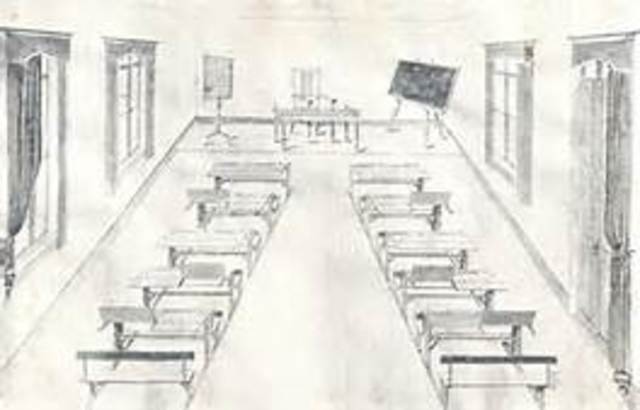 Evolución Tecnológica