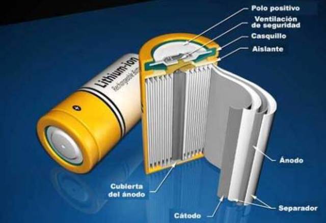 Batería de iones de litio.