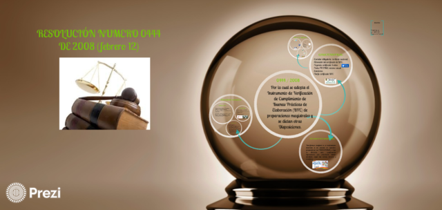 Decreto 0444 de 2008