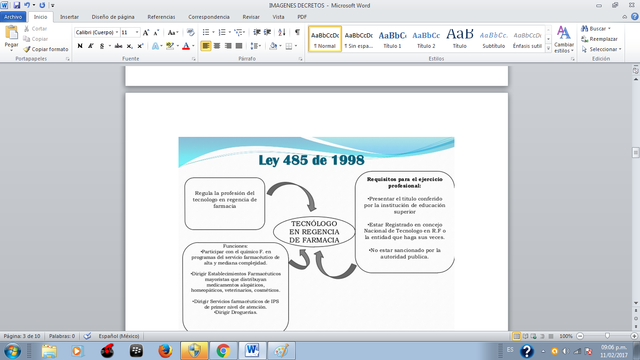 Ley 485 de 1998 Por medio de la cual se reglamenta la profesión de Tecnólogo en Regencia de Farmacia y se dictan otras disposiciones