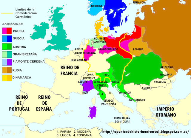 Restauración Europea