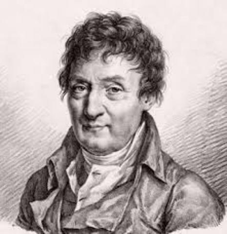 Ley de Jacques Charles