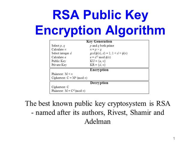 RSA