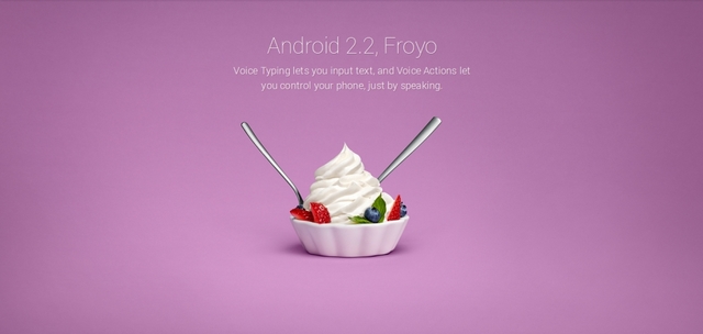 Android 2.2 «Froyo»