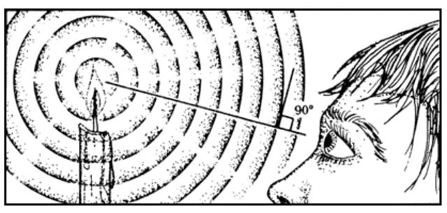 Teoria de la Optica Geometrica