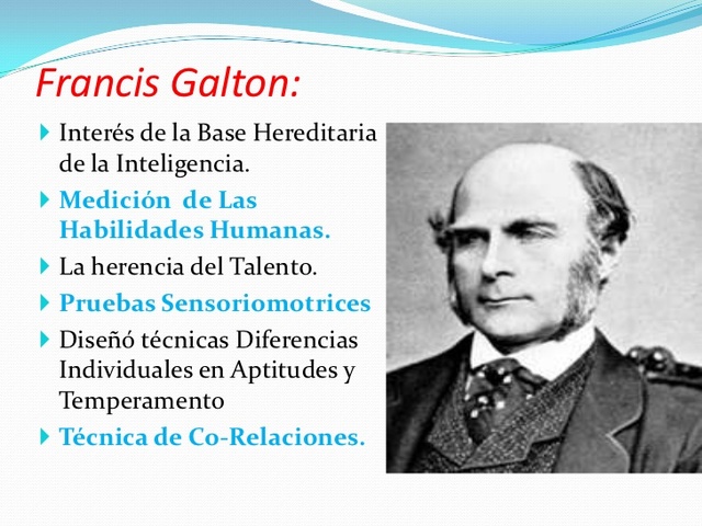 Francis Galton