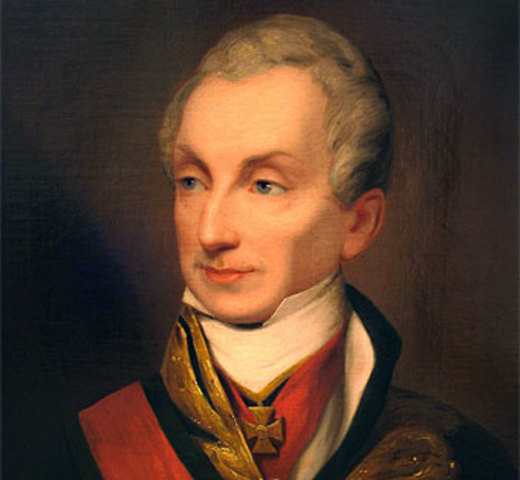Sistema Metternich