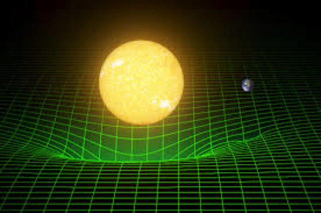 revolución cientifica