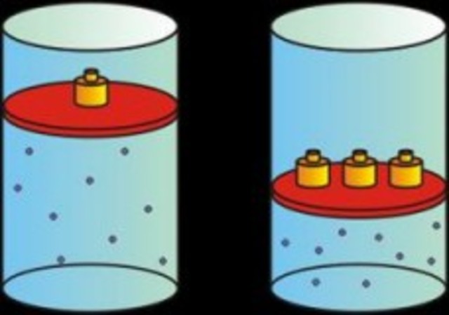 Publicacion de la ley de Boyle