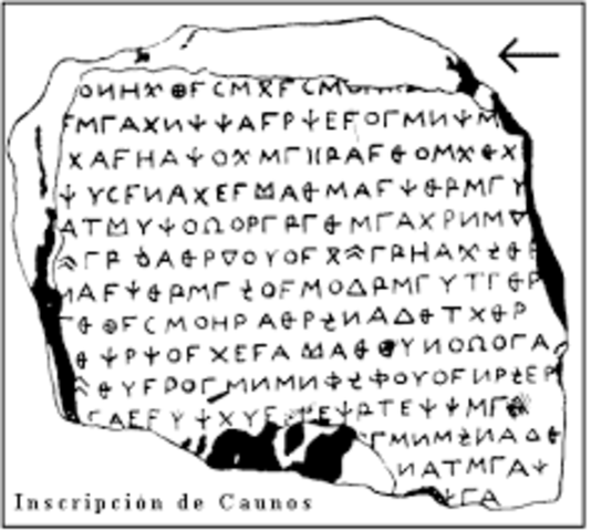 Método de escritura en Canaán