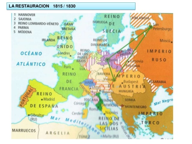 restauración europea