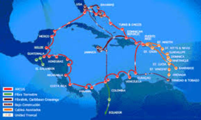 Infraestructura de cables y satelites