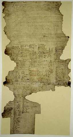 Treaty of Waitangi Signed