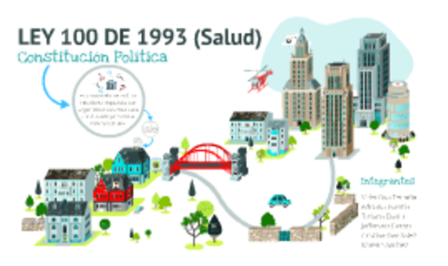 LEY 100 DE 1993