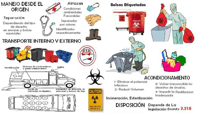 resolucion 1164 de 2002