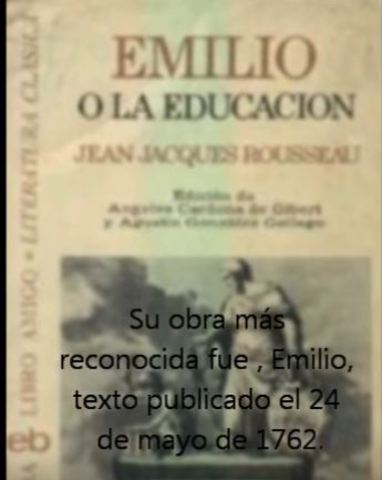 Evolución del la Profesión Docente