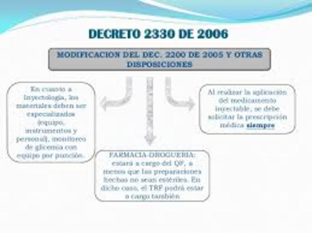 Decreto 2330 de 2006