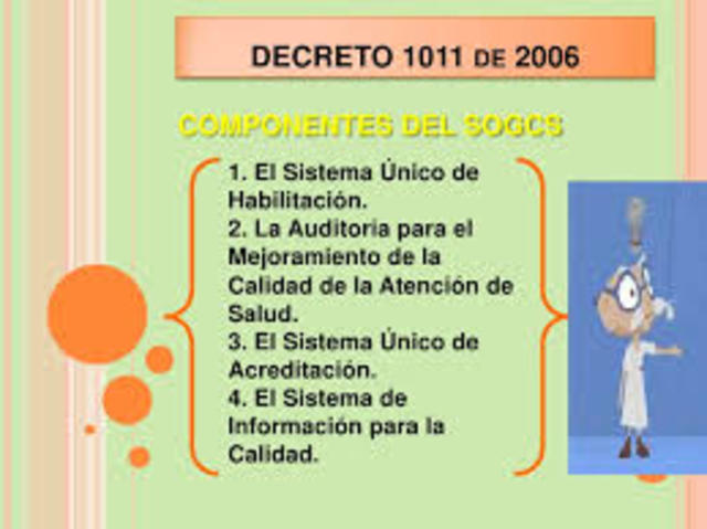 DECRETO 1110 Del 2006