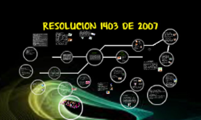 Resolución 1403 de 2007
