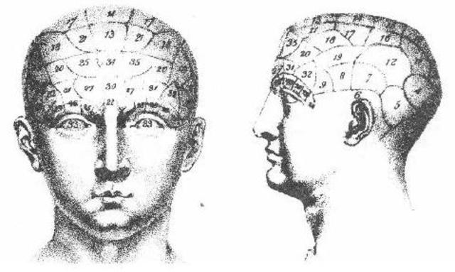 Franz Joseph Gall (1758-1828)