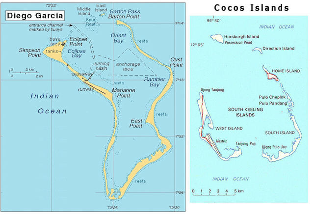 Cocos Islands