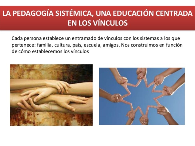 Introducción del Enfoque Sistémico aplicado a la Educación