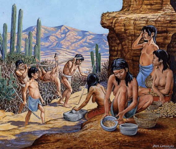 antes de la civilizacion