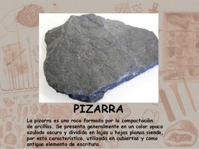 Inicios de la Pizarra - Uro ciudad Sumeria