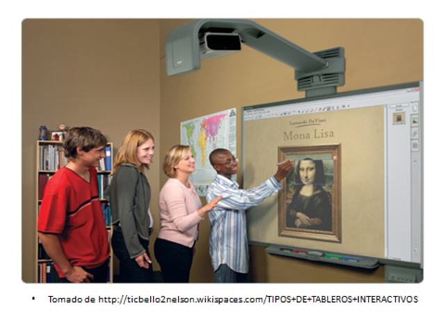 Aparece el tablero interactivo, permite crear entornos virtuales