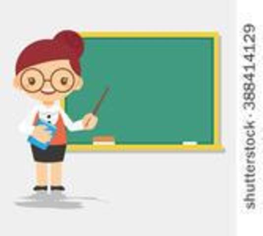 La pizarra y la tiza